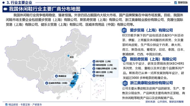 重磅发布：中国休闲鞋行业市场研究报告bsport体育干货收藏！智研咨询(图2)
