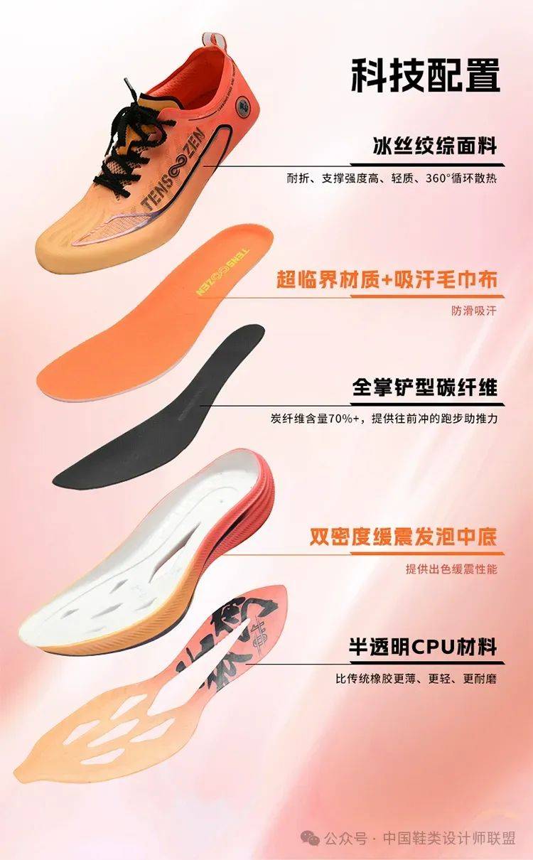的质量与科技竞争必一运动跑鞋市场(图16)