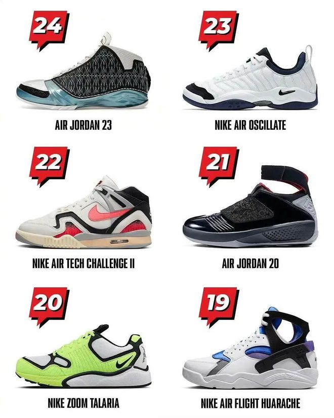 正的排面！这双真的太特殊了B—sports必一AJ真(图17)