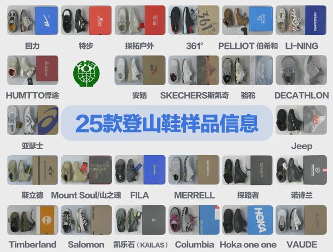 和等25款登山鞋测评结果来了→必一回力、Jeep、骆驼、伯希(图2) 和等25款登山鞋测评结果来了→必一回力、Jeep、骆驼、伯希(图2)
